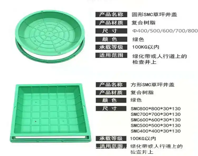宁津树脂复合种植井盖展示